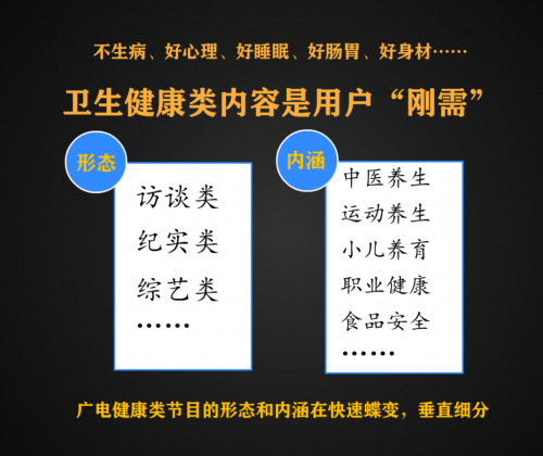打造健康科普传播节点 长三角公共卫生（网络）电台启动