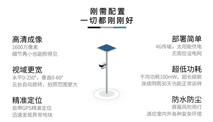 耘小宝AI高清相机问世，为用户带来全新智能的农业监测体验