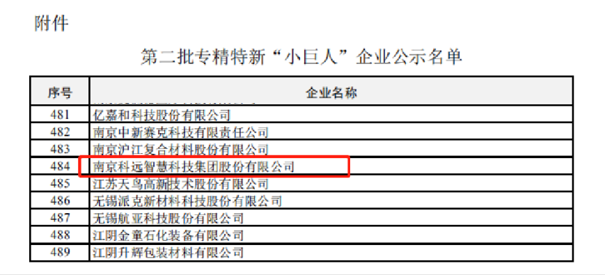 科远智慧