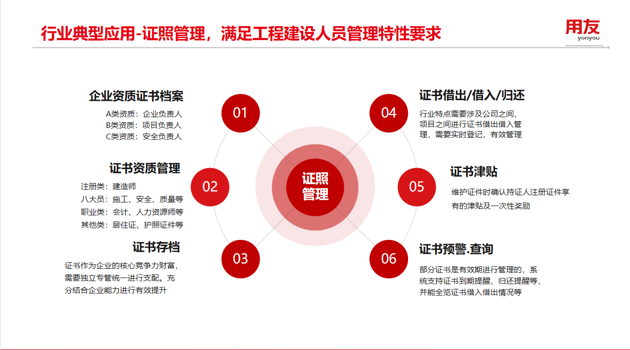 如图片无法显示，请刷新页面