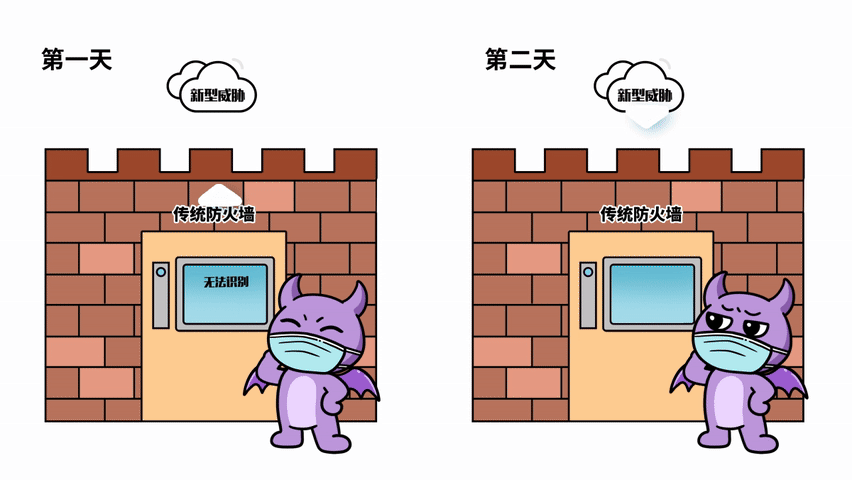 配图3.gif