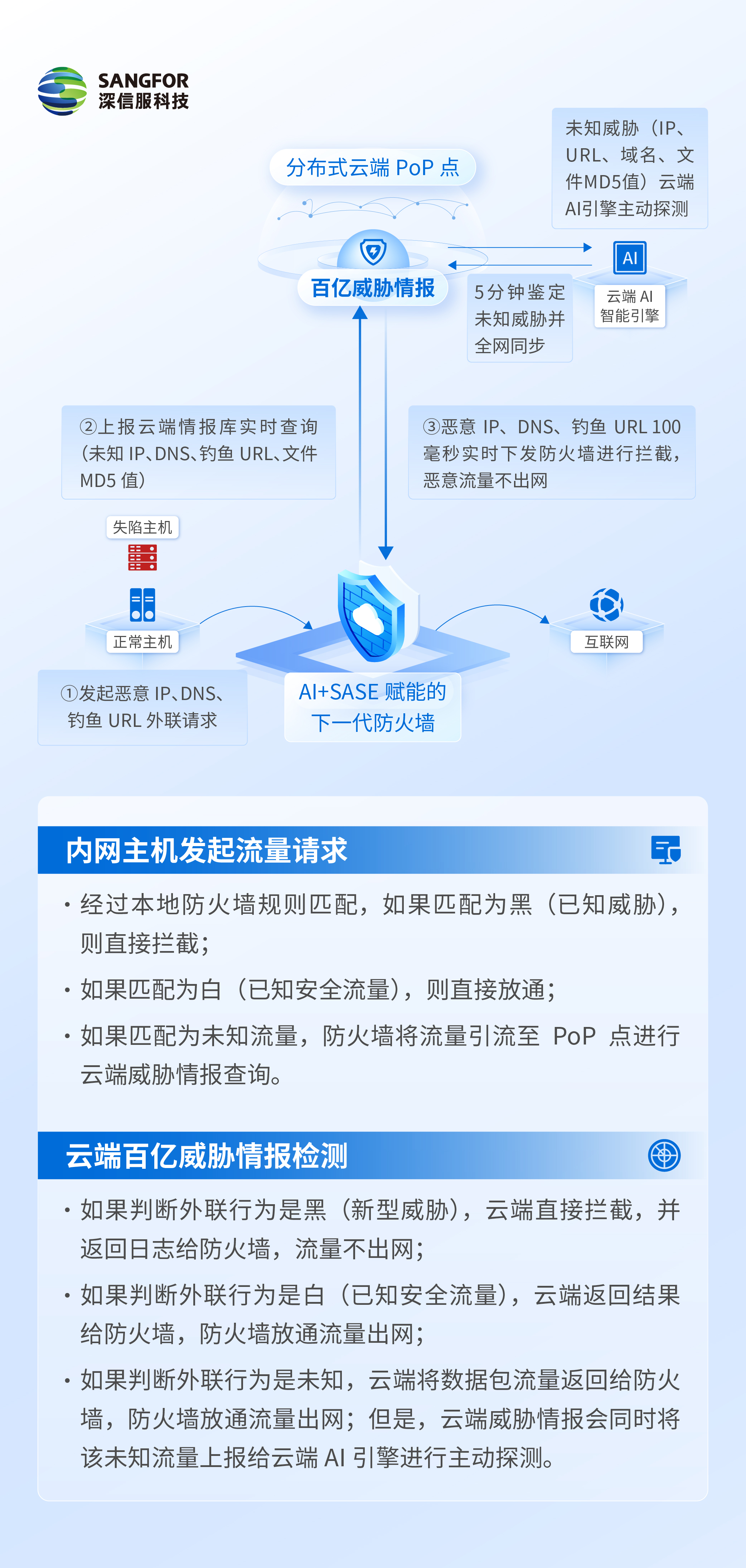 配图5.jpg
