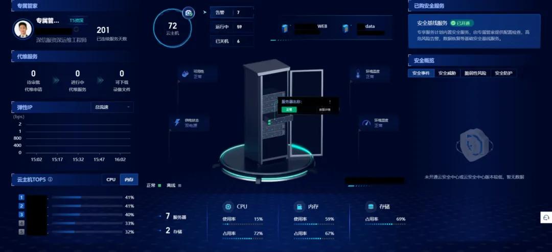 深信服托管云助力化工企业上云转型