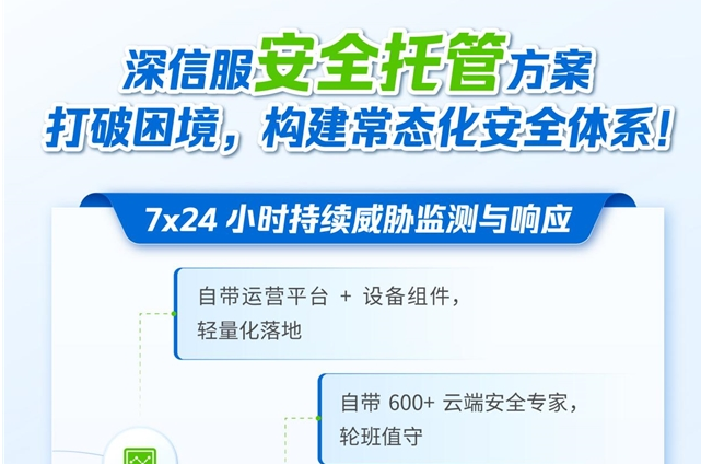 深信服安全托管护航工厂数智化升级，建立实战有效常态化防护！
